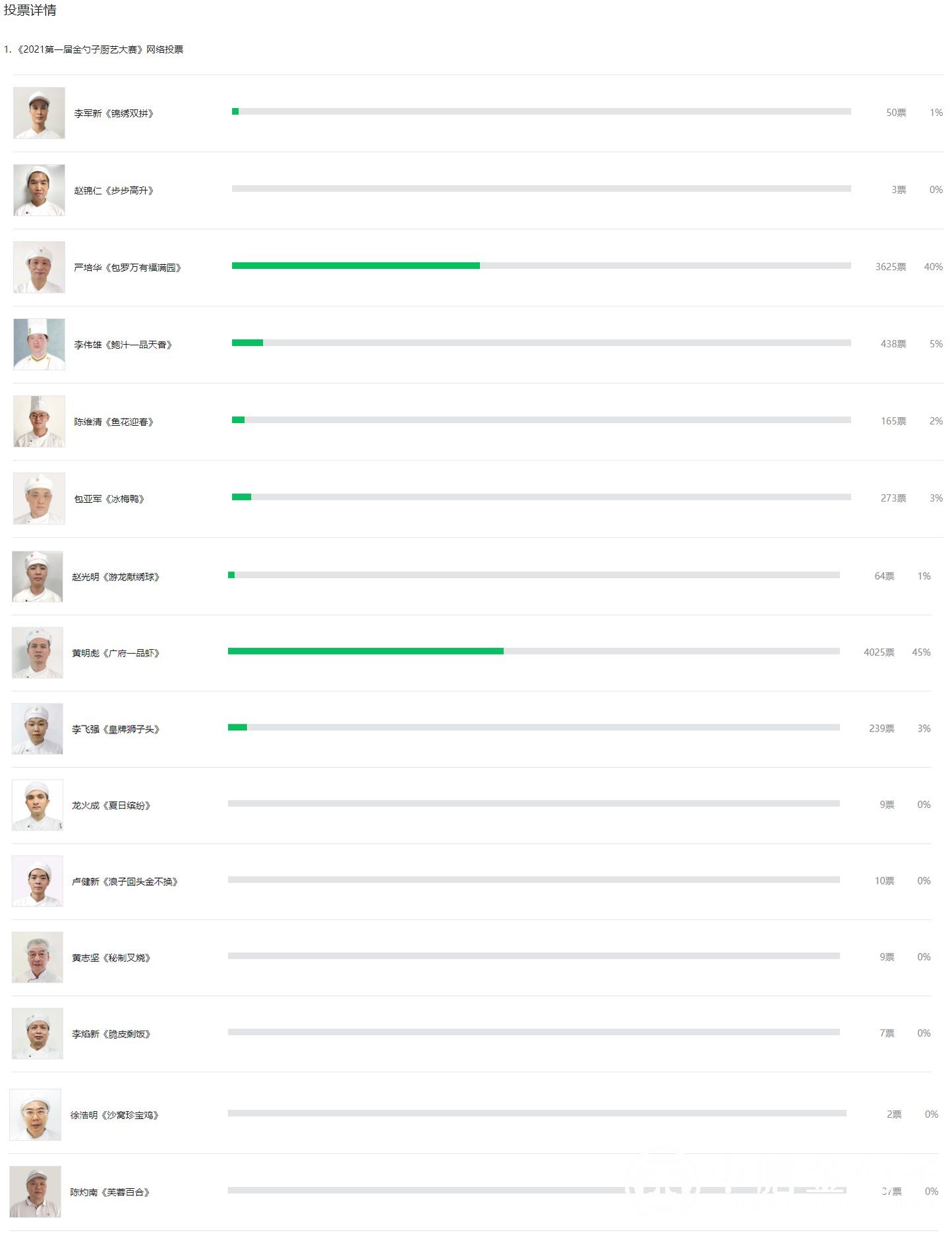 1623206086104309.png 1.png